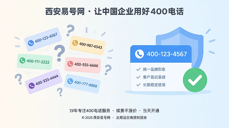 选错号码与长期稳定号码的扁平化对比图