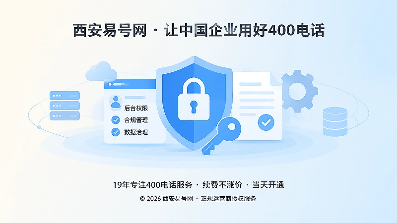 400电话权限合规与长期管理配图