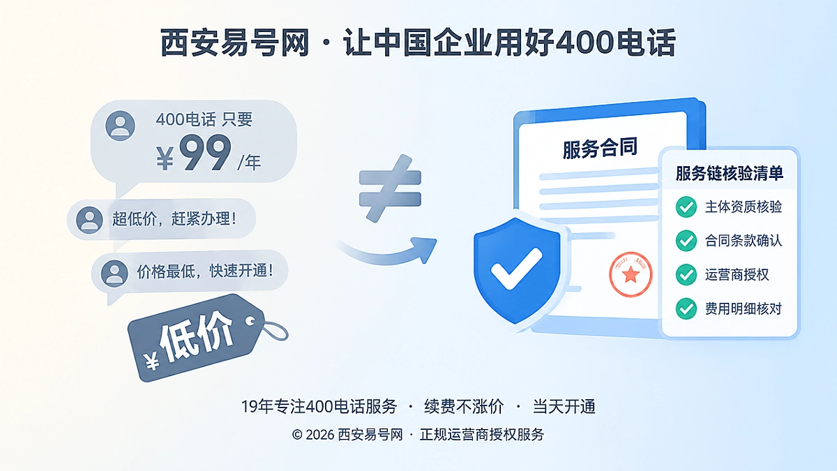 防骗课堂首图：对比低价咨询与正规服务链核验