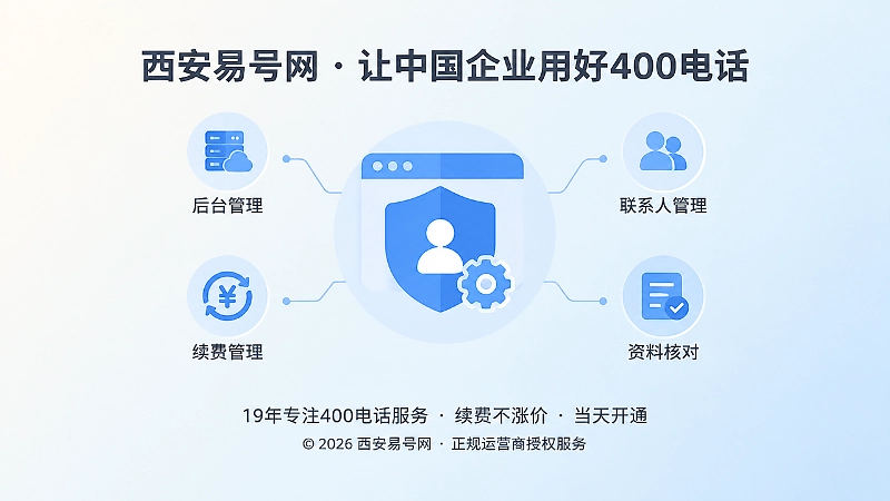企业掌握400电话管理权限聚焦图