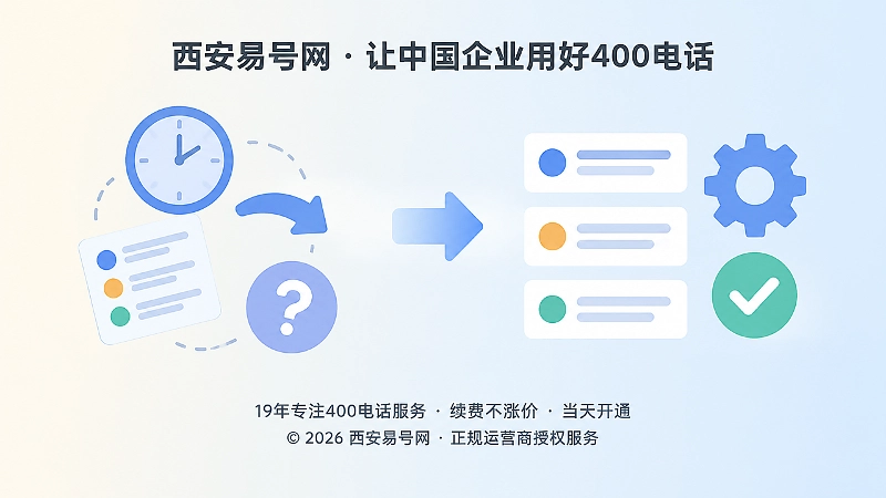 公开信息与接听配置校准的对比式插图
