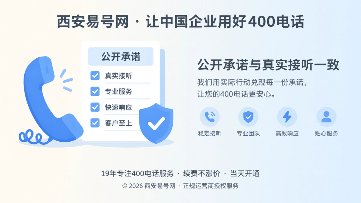 2026年400电话诚实守信：公开承诺与真实接听一致