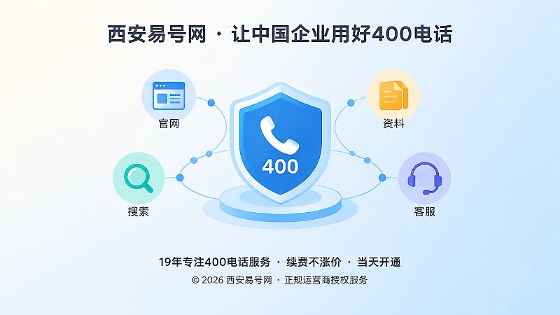 统一400电话承接多渠道咨询聚焦插画
