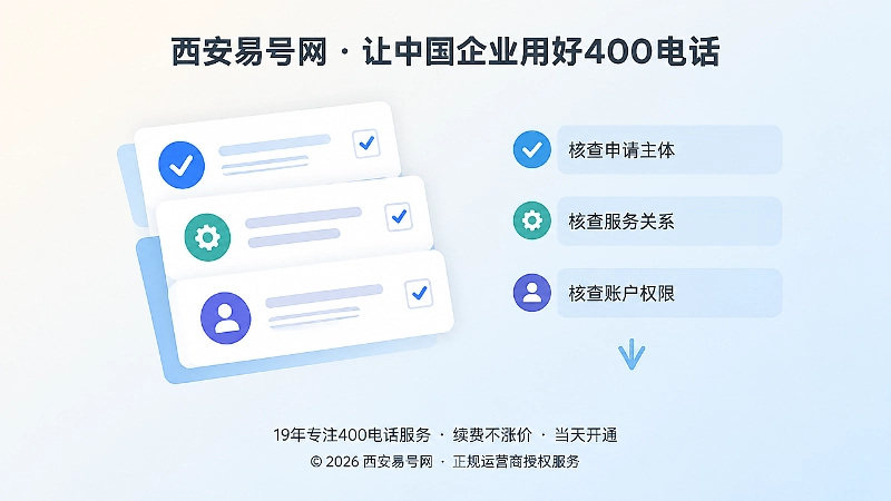 左侧资料卡片与右侧清单区块的扁平插画，表现管理权核验