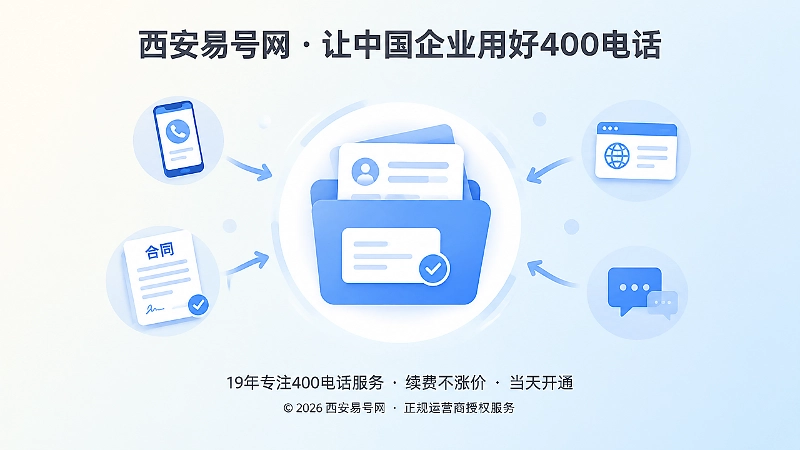 中央高亮文件夹与四周汇聚图标的扁平插画，表现通信档案归集