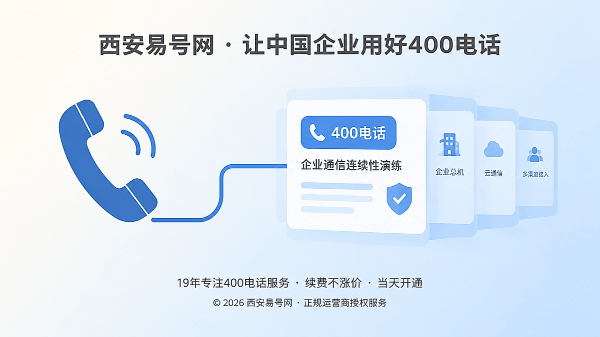 2026年西安易号网新闻：400电话纳入通信连续性演练